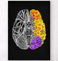 Codex Anatomicus Brain Anatomy^Anatomical brain with flowers - Black