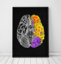 Codex Anatomicus Brain Anatomy^Anatomical brain with flowers - Black