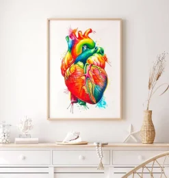 Codex Anatomicus Heart Anatomy^Anatomy of the heart - Watercolor splash
