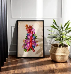 Codex Anatomicus Heart Anatomy^Aorta - Floral - Vintage