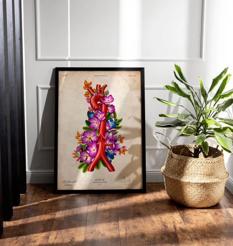 Codex Anatomicus Heart Anatomy^Aorta - Floral - Vintage