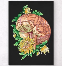 Codex Anatomicus Brain Anatomy^Brain with flowers - Black
