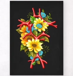 Codex Anatomicus Brain Anatomy^Circle of Willis - Floral - Black
