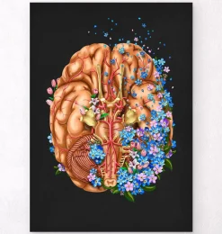 Codex Anatomicus Brain Anatomy^Dementia - Floral - Black