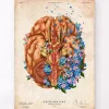 Codex Anatomicus Brain Anatomy^Dementia - Floral - Vintage