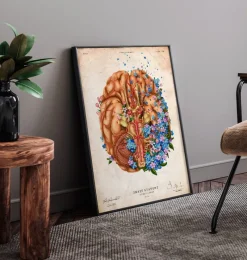 Codex Anatomicus Brain Anatomy^Dementia - Floral - Vintage
