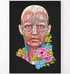 Codex Anatomicus Head & Face^Face anatomy - Floral - Black