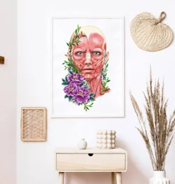 Codex Anatomicus Head & Face^Facial muscles anatomy II - Floral - White