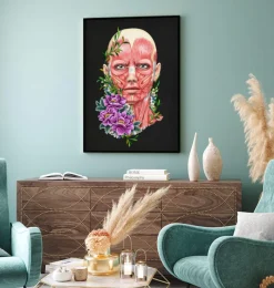 Codex Anatomicus Head & Face^Facial muscles anatomy II - Floral - Black
