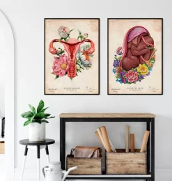 Codex Anatomicus Obstetrics & Gynecology^Fetus - Dark skin tone - Floral - Vintage