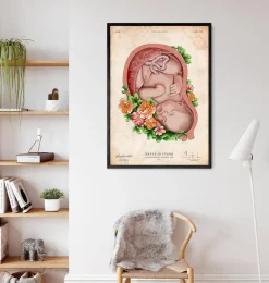 Codex Anatomicus Obstetrics & Gynecology^Fetus in a womb II - Floral - Vintage