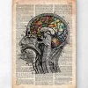 Codex Anatomicus Brain Anatomy^Floral brain art - Old dictionary page