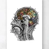 Codex Anatomicus Brain Anatomy^Floral brain art - White background