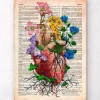 Codex Anatomicus Heart Anatomy^Floral heart anatomy - Old dictionary page