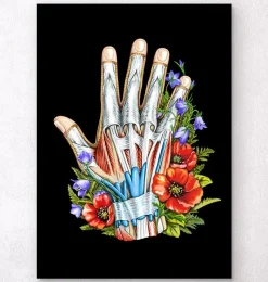 Codex Anatomicus Hands & Legs^Hand anatomy - Floral - Black