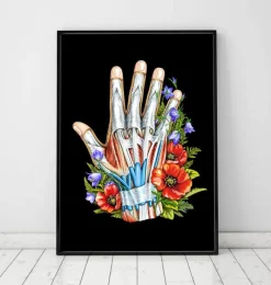 Codex Anatomicus Hands & Legs^Hand anatomy - Floral - Black