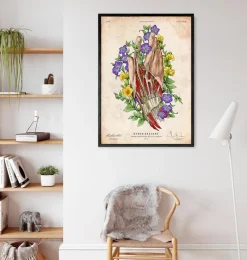 Codex Anatomicus Hands & Legs^Hand anatomy - Floral - Vintage