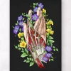 Codex Anatomicus Hands & Legs^Hand anatomy art - Black