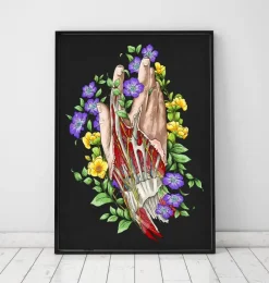Codex Anatomicus Hands & Legs^Hand anatomy art - Black