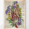 Codex Anatomicus Hands & Legs^Hand anatomy art - Old dictionary page