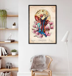 Codex Anatomicus Head & Face^Head, neck and arteries - Floral - Vintage