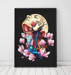 Codex Anatomicus Head & Face^Head, neck and arteries - Floral anatomy - Black