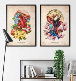 Codex Anatomicus Head & Face^Head, neck and arteries - Floral - Vintage