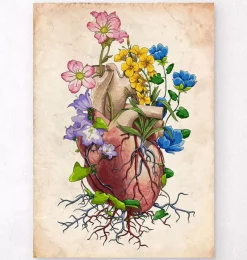 Codex Anatomicus Heart Anatomy^Heart anatomy I - Floral - Vintage