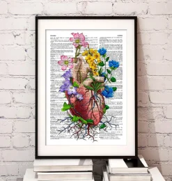 Codex Anatomicus Heart Anatomy^Heart with flowers - Dictionary page