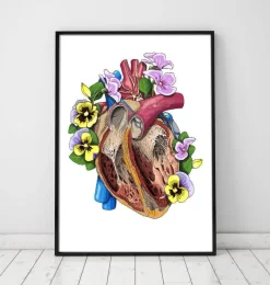 Codex Anatomicus Heart Anatomy^Heart with flowers II