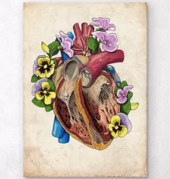 Codex Anatomicus Heart Anatomy^Heart with flowers II - Old paper