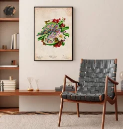 Codex Anatomicus Various Organs^Lymph node anatomy - Floral - Vintage