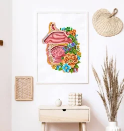 Codex Anatomicus Head & Face^Nasal cavity - Floral - White