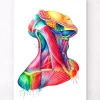 Codex Anatomicus Head & Face^Neck muscles anatomy art - Watercolor splash