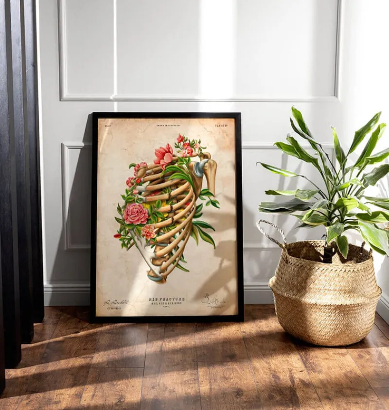 Codex Anatomicus Skull & Skeleton^Rib fracture - Floral - Vintage
