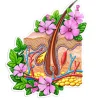 Codex Anatomicus Stickers^Skin anatomy sticker - Floral