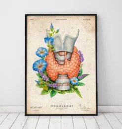 Codex Anatomicus Various Organs^Thyroid anatomy art - Floral - Vintage