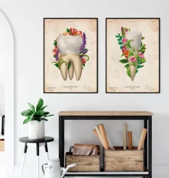 Codex Anatomicus Dental Anatomy^Tooth anatomy IV - Floral - Vintage