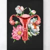 Codex Anatomicus Obstetrics & Gynecology^Uterus anatomy - Floral - Black