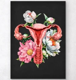 Codex Anatomicus Obstetrics & Gynecology^Uterus anatomy - Floral - Black